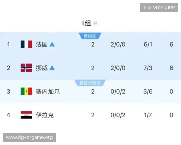 世界杯塞内加尔对阵伊拉克比赛规则详解与比赛流程分析